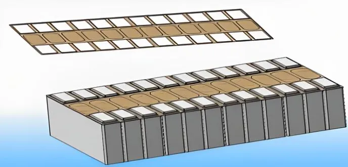 Composite Battery